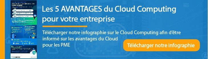 téléchargement_infographie_avantages_cloud